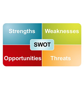 Qu'est-ce que l'analyse swot ?