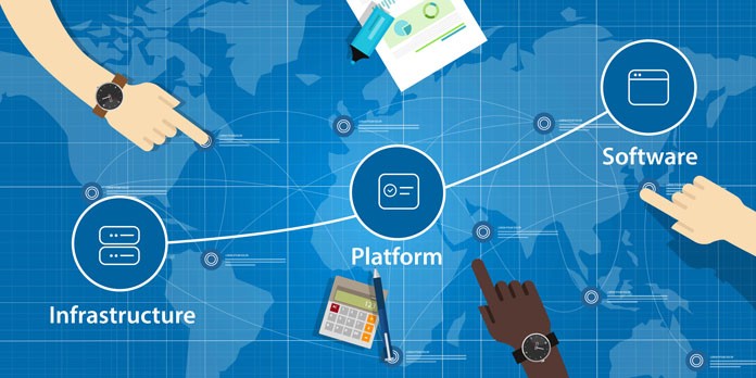 Iaas, Paas et SaaS : les services Cloud qui dominent le marché
